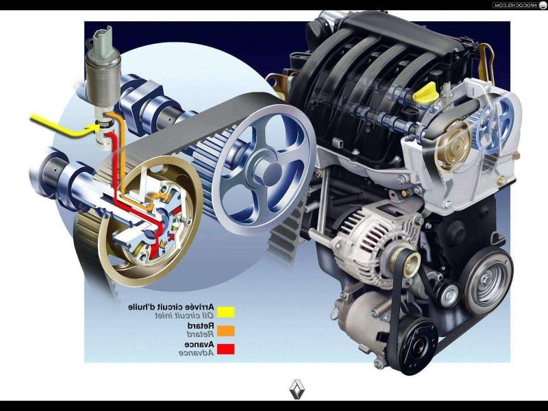 Замена фазорегулятора Megane 2 на F4P (Рено Меган 2) — Автосервис Renault Санрено